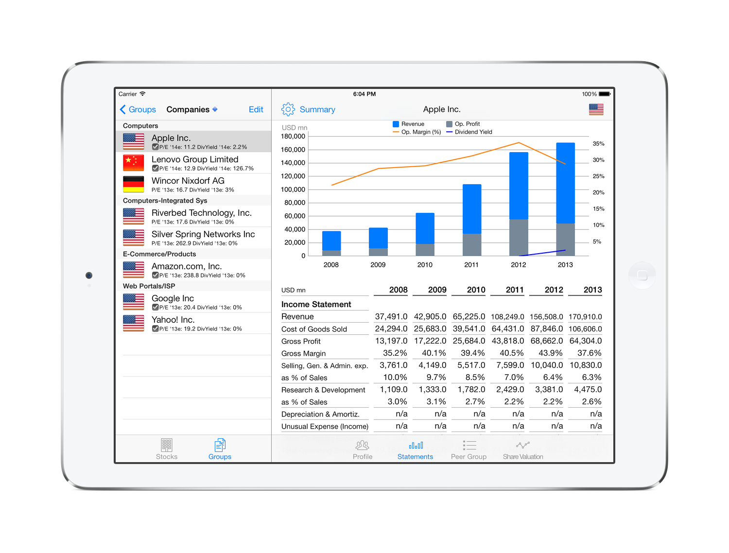 WorldCap Fundamental Stock Analysis App on iPad Air